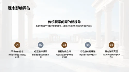 哲学思考的创新路径