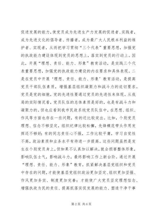 党员中开展“理想、责任、能力、形象”教育活.docx