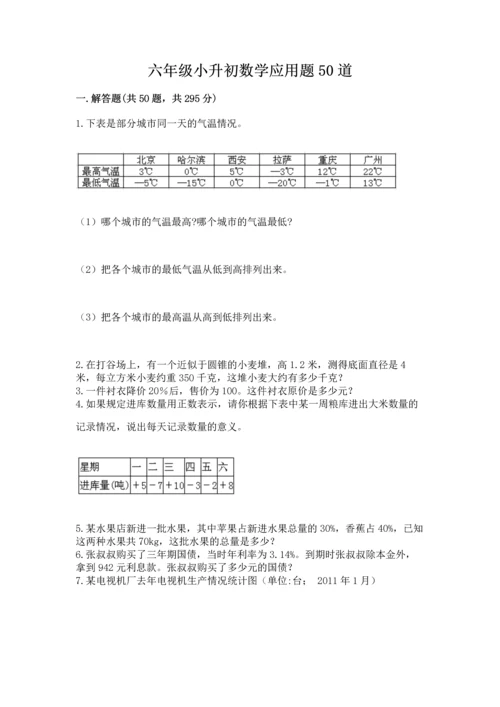 六年级小升初数学应用题50道附答案（典型题）.docx