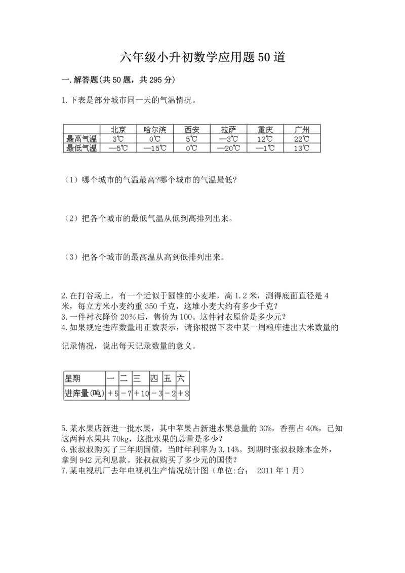 六年级小升初数学应用题50道附答案（典型题）.docx