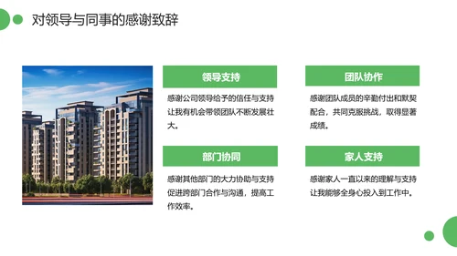绿色简约风物业管理经理述职报告PPT模板