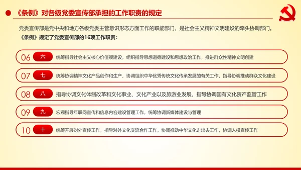 学习解读中国共产党宣传工作条例PPT模板