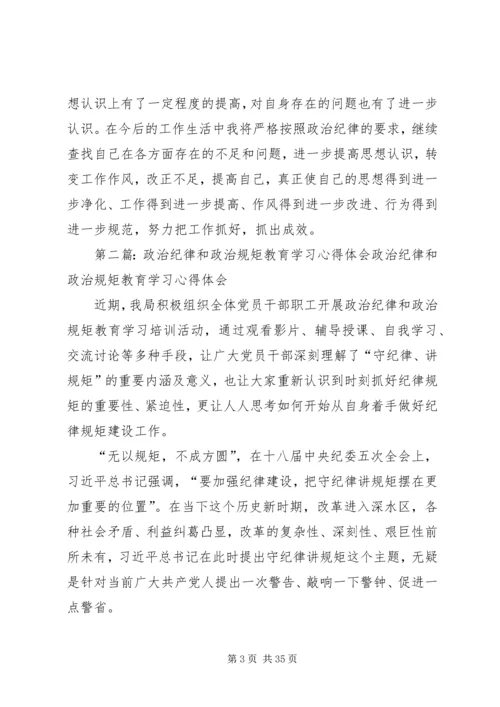 政治纪律教育专题的学习心得体会.docx