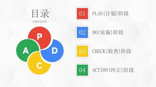 浅色微立体医药护理pdca案例研究总结PPT模板