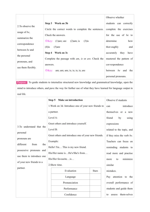 Unit 1 You and Me Section A（单元解读+备课素材+教案）【人教2024版七