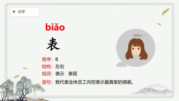 【2024秋季学期教材】语文二上24.  风娃娃   生字识记课件