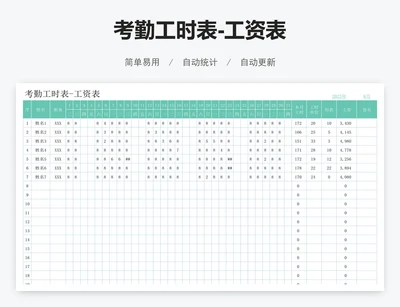 考勤工时表-工资表