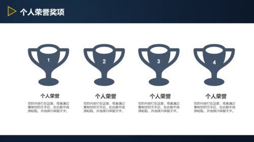三角形岗位竞聘述职报告通用PPT模板
