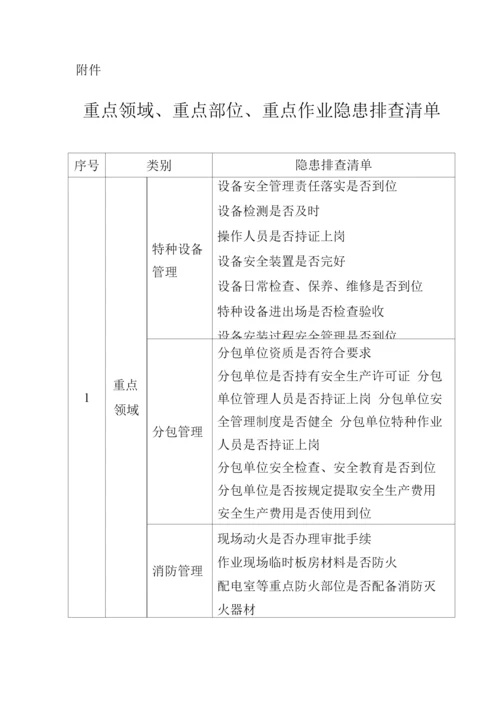 夏季隐患排查整治活动方案.docx
