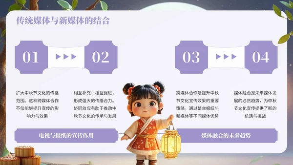 紫色中国风中秋节相关知识科普PPT模板
