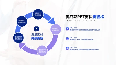 简约风流程关系PPT单页