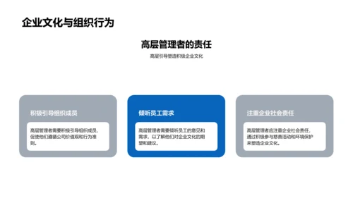 企业文化实务PPT模板