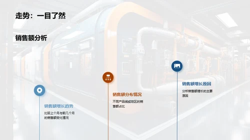 机械业绩：深度透析