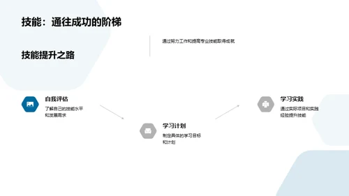 共创辉煌荣耀