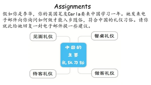 【培优课堂】U10-Period 5 writing (课件)人教九年级Unit10 You‘re 