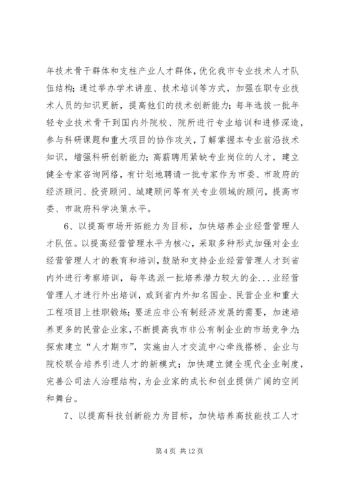 关于加强全市人才工作的实施意见 (3).docx