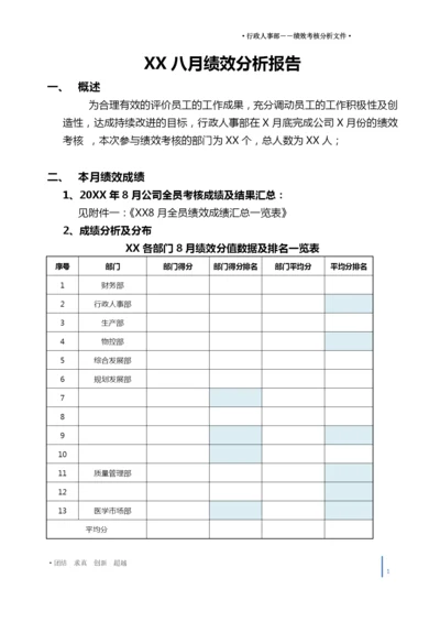 月度绩效分析报告模板.docx