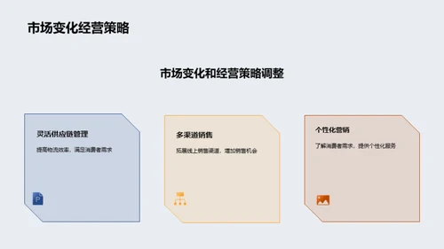 果蔬零售新篇章