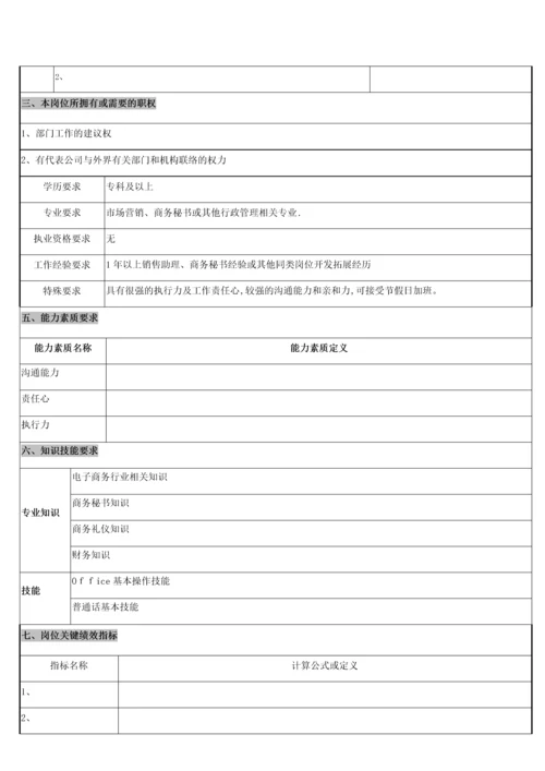 岗位职责说明书模板.docx