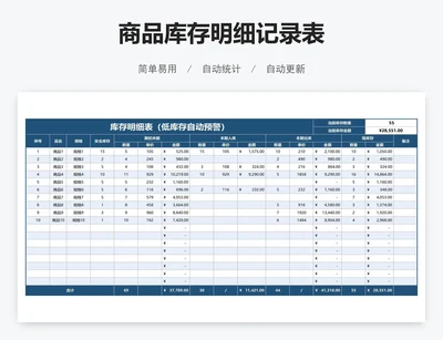 商品库存明细记录表
