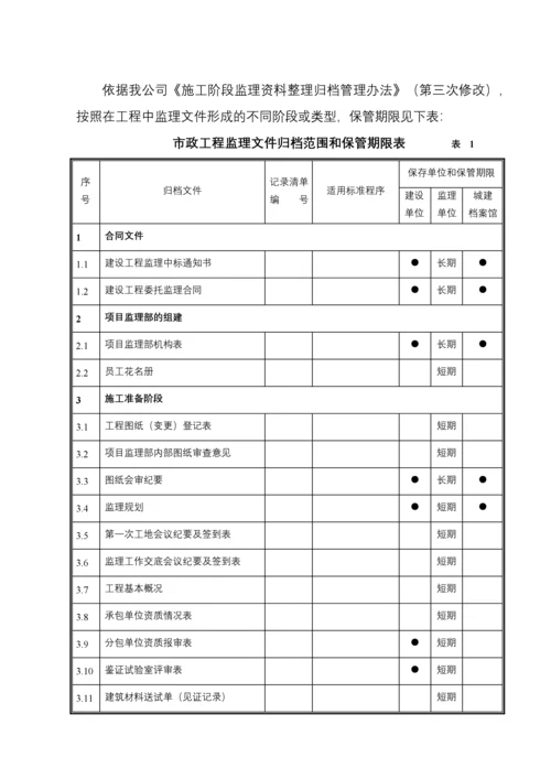 市政工程监理资料内业指导书.docx