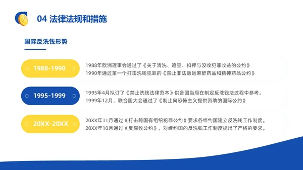 蓝黄色反洗钱基础知识培训PPT模板
