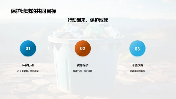 环保之行，我是行动者