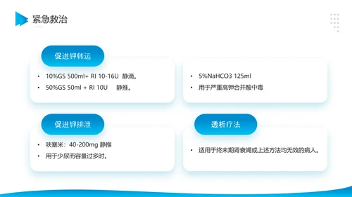 医院危重患者抢救流程与护理PPT模板