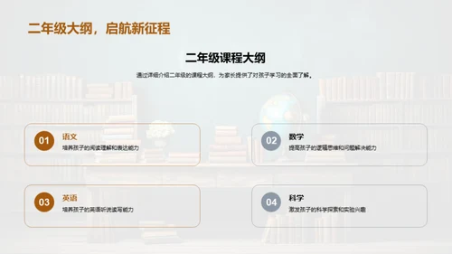 二年级学习路线图