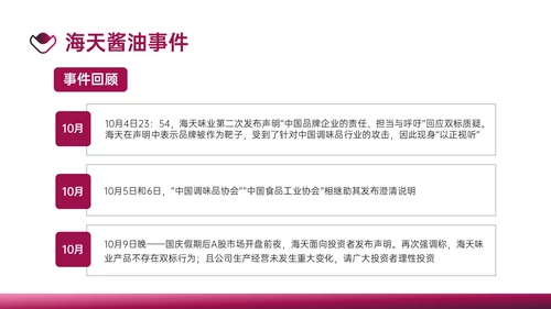 梅红商务公共关系案例分析