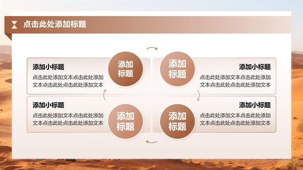 棕色商务风敦煌沙漠生态文旅商业计划书PPT模板