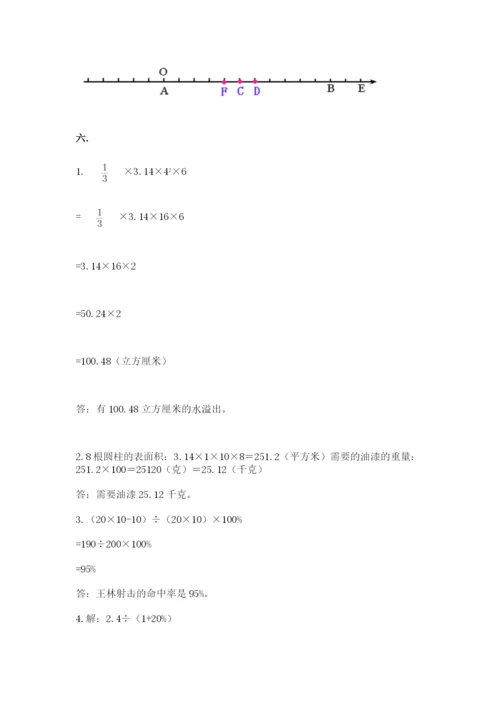 小学六年级数学摸底考试题及完整答案（历年真题）.docx