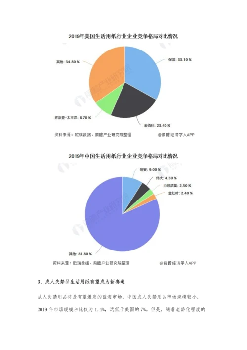 中国生活用纸行业市场现状及竞争格局分析-成人失禁品有望成新爆发蓝海市场.docx