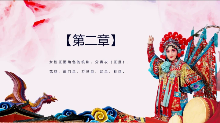 国粹京剧戏曲中国风文化PPT模板