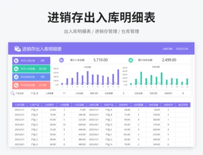 进销存出入库明细表