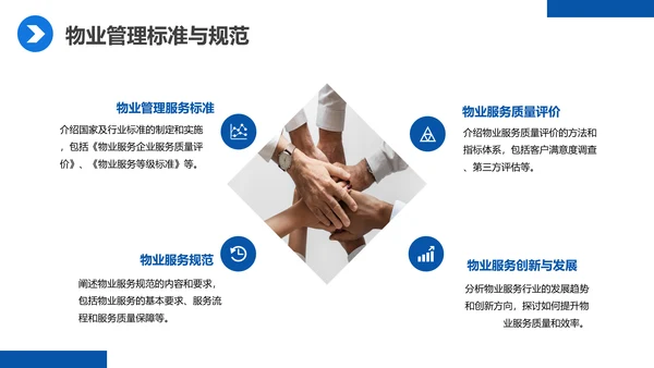 蓝色商务物业经理管理培训课件PPT模板