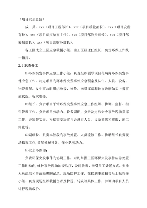 环境保护突发事件应急全新预案.docx