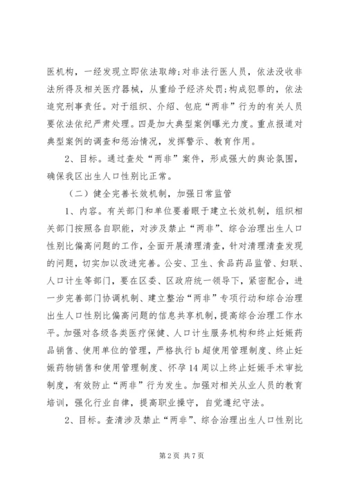 计生局整治两非行动实施方案.docx