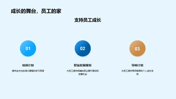 共创未来：人力资源规划