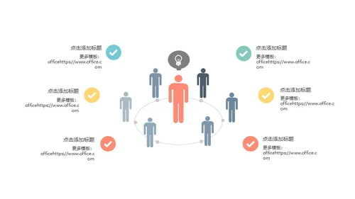 花卉艺术系毕业论文毕业答辩通用PPT模板