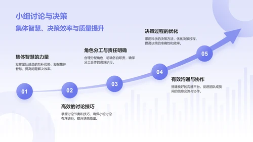 蓝色3D风学习小组总结汇报PPT模板