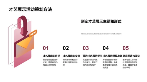 才艺展示策划报告PPT模板