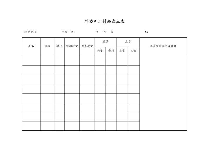 04-外协加工料品盘点表.docx