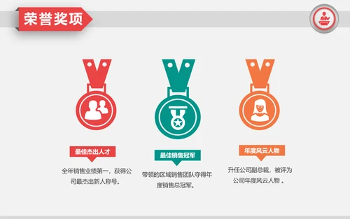 不负过去不惧未来竞聘求职个人简历PPT