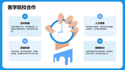 蓝色3D风典型病例讨论PPT