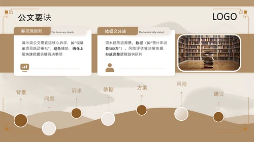 黄色中国风职场邮件与公文写作规范PPT