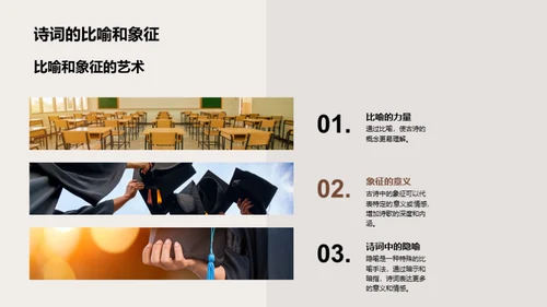 古诗课堂：创新教学法