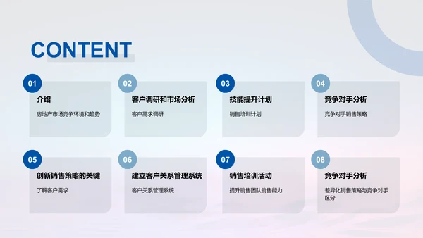 创新房地产销售策略