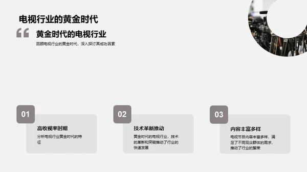 电视业的崭新篇章