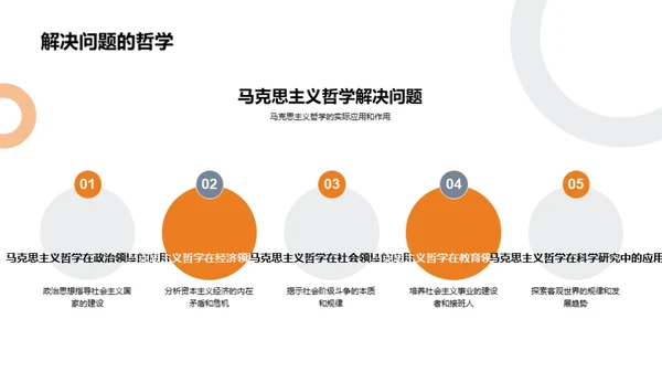 探究马克思主义哲学